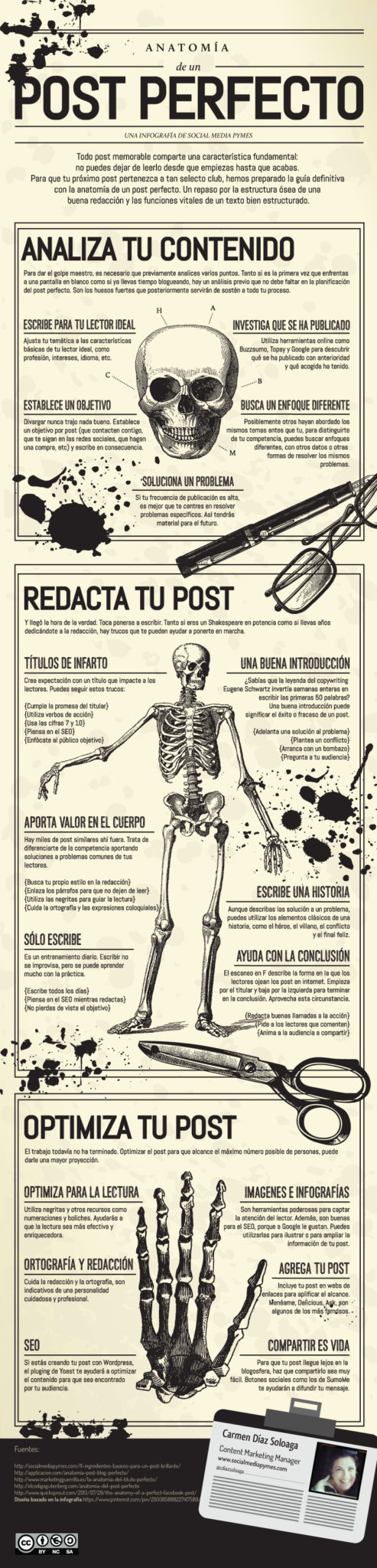 anatomia-post-perfecto-infografia